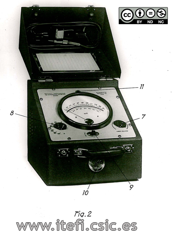 medidor-ph-fig-2.jpg